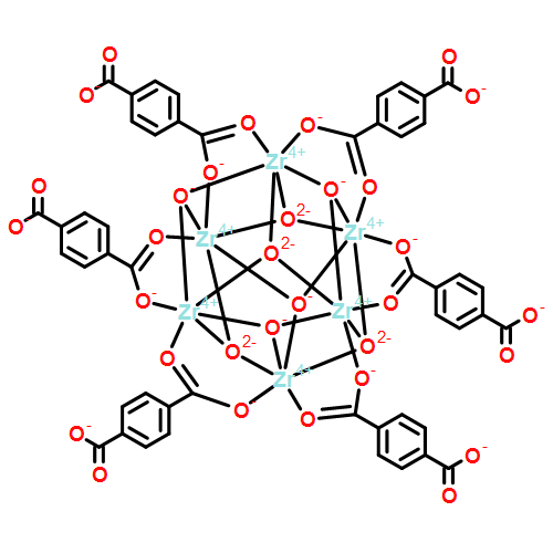 UiO-66