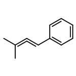 Benzene, (3-methyl-1,2-butadien-1-yl)-