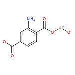 NH2-MIL-53(Al)