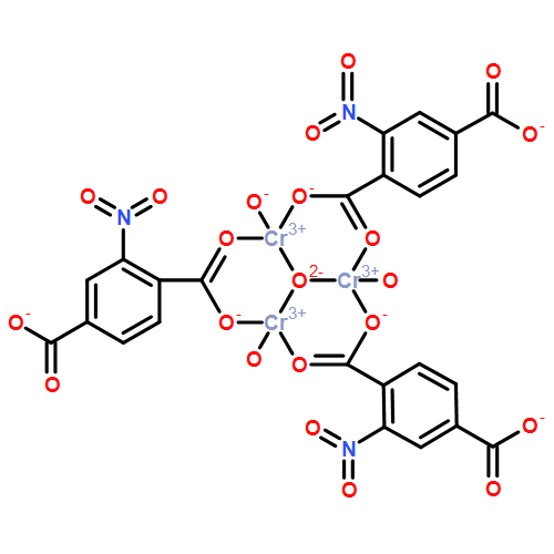F-Free NO2-MIL-101(Cr)