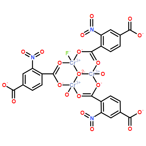 MIL-101(Cr)-NO2