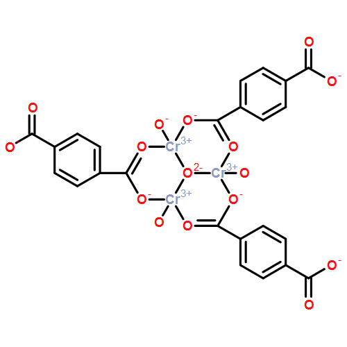 F-Free MIL-101(Cr)